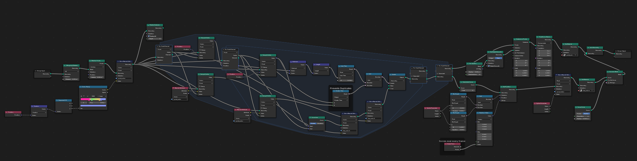 Geometry Nodes setup in Blender